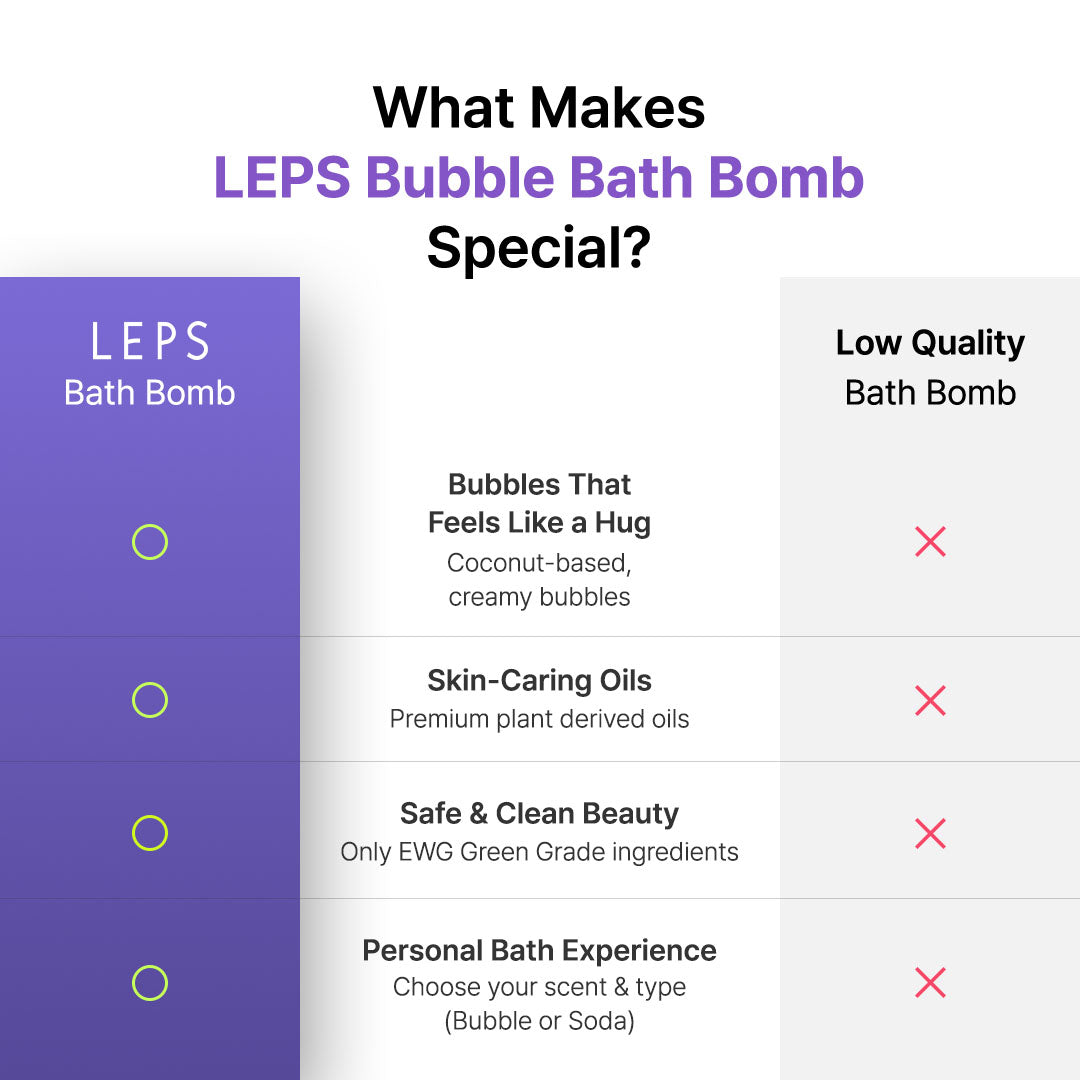 Bubble Bath Bomb Moon Light