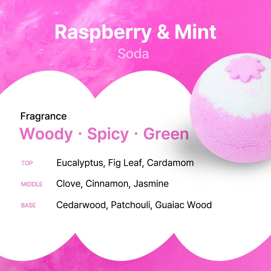 Bath Bomb RaspberryMint