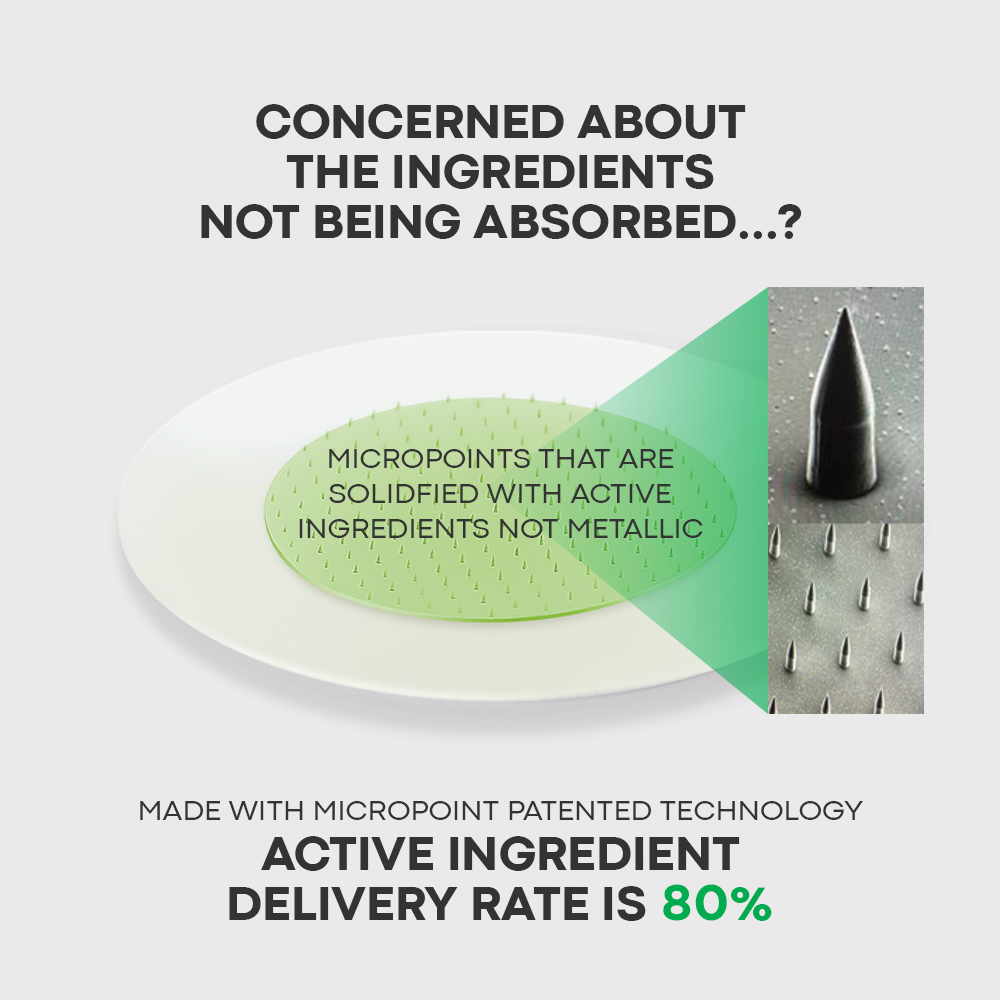 Breakout Relief & Recovery Set