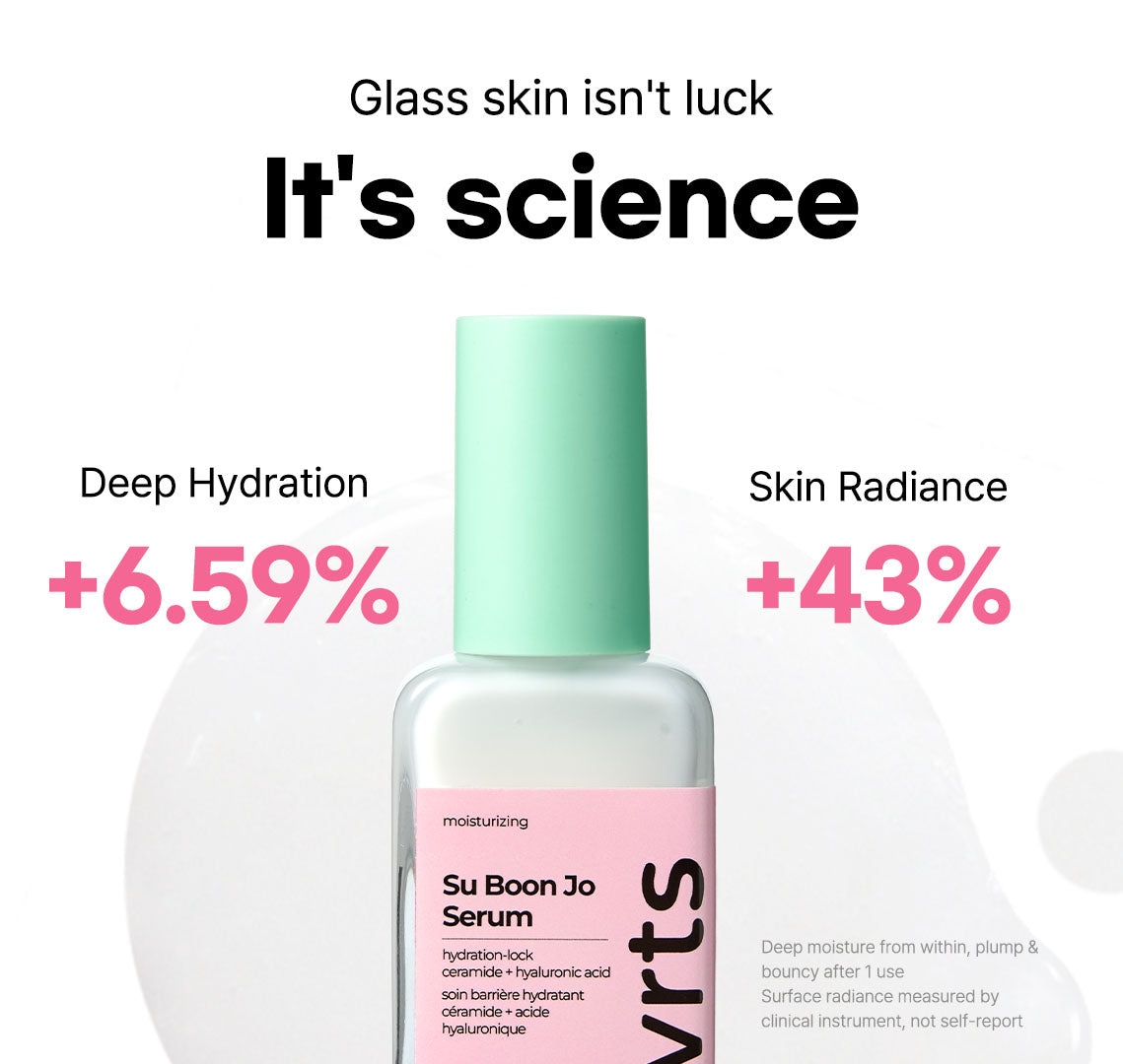 Skin Rescue Set -TTS