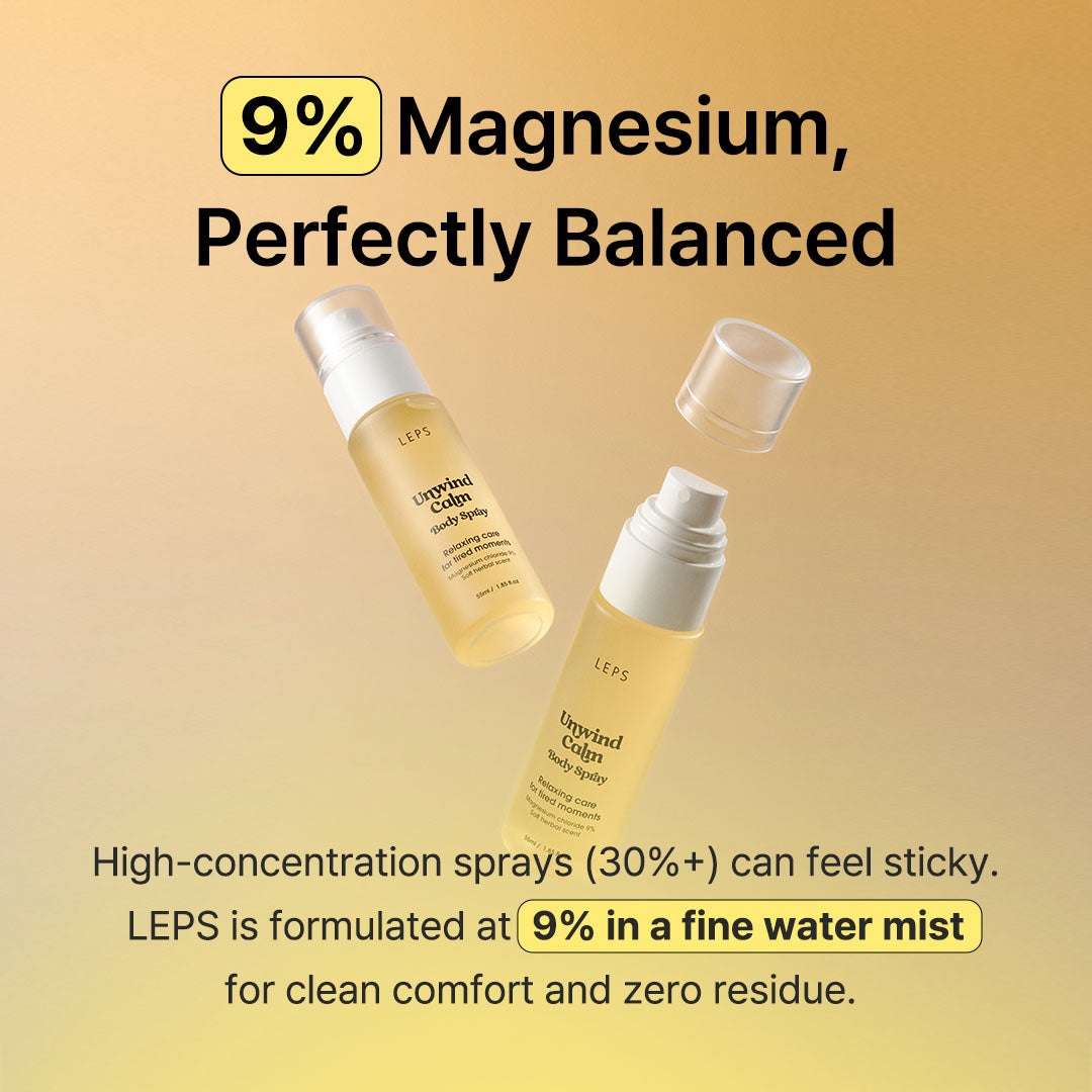Unwind Calm Body Spray