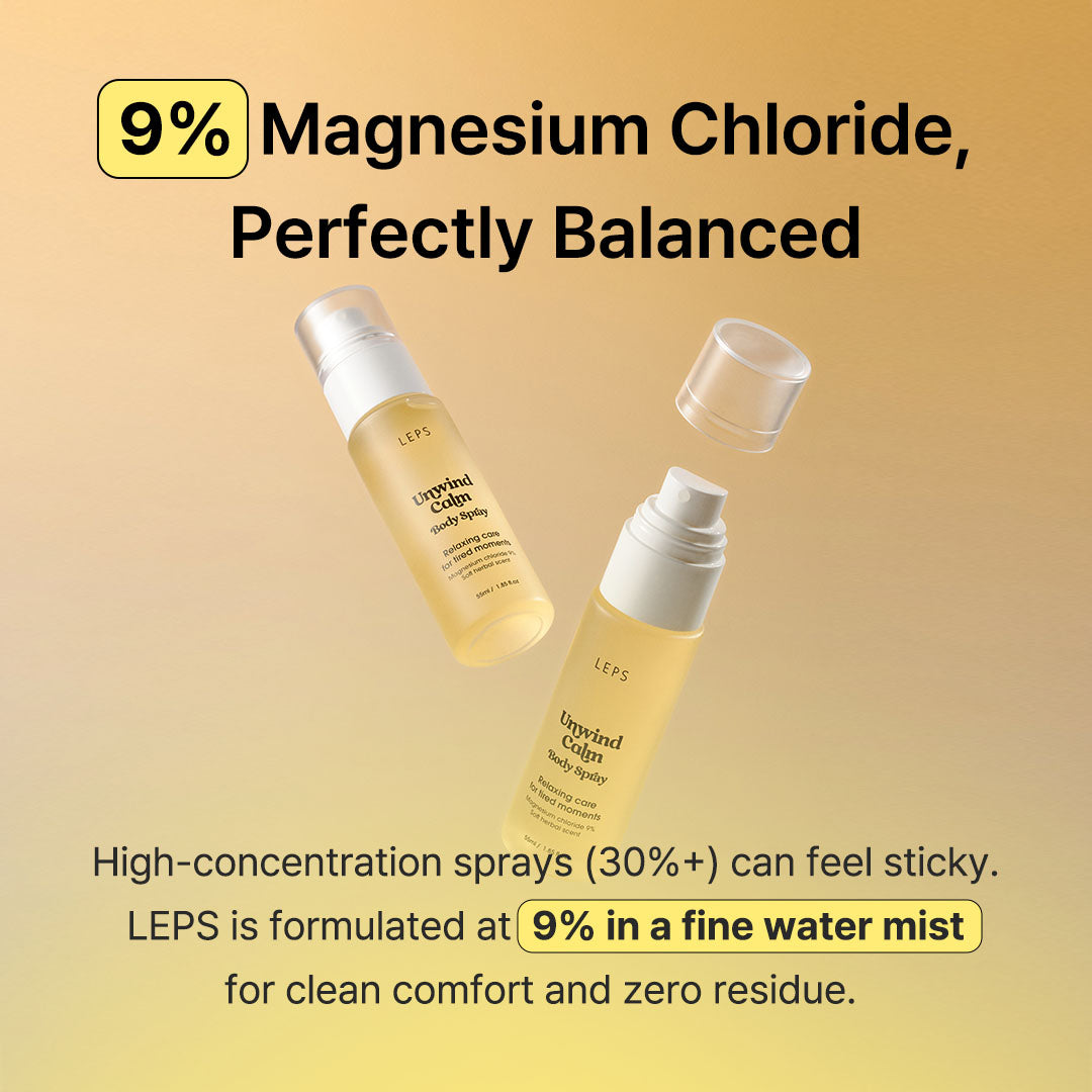 Unwind Calm Body Spray