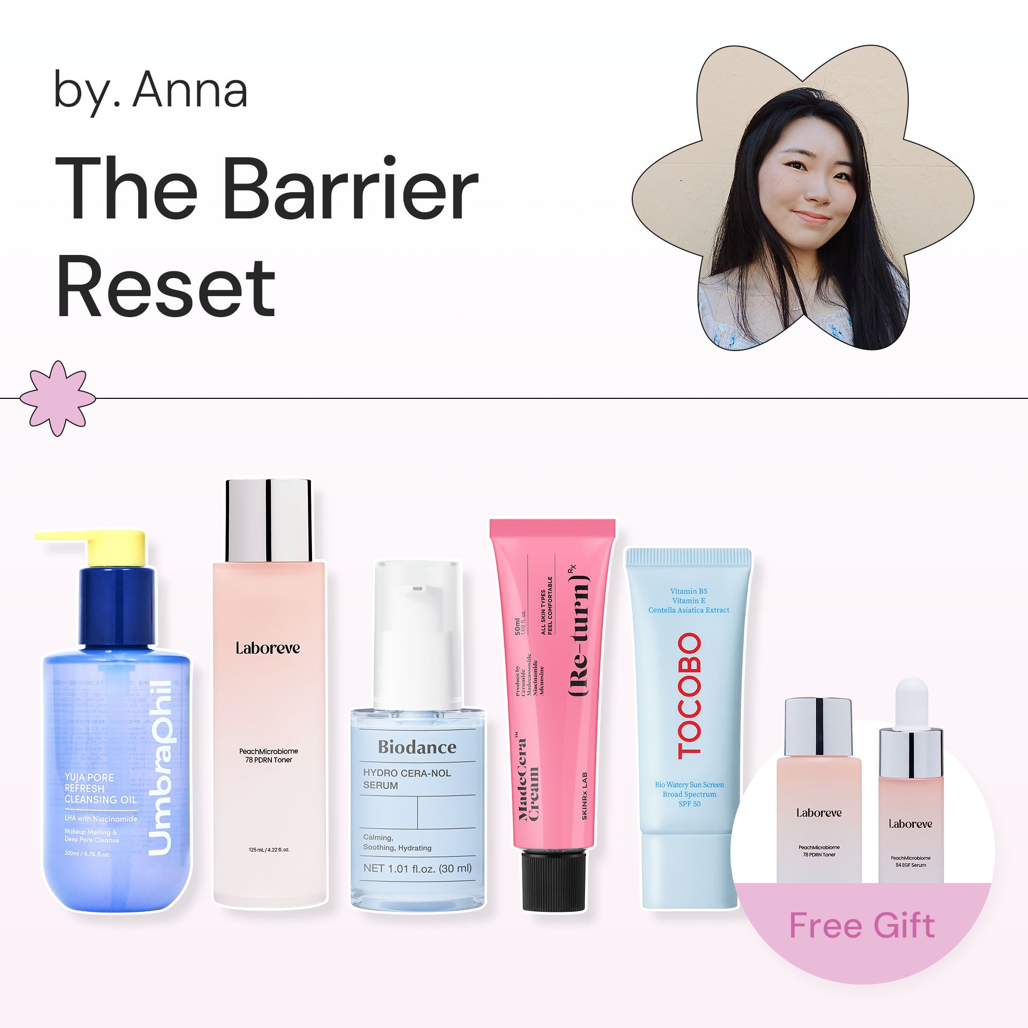 [Anna x Nuriglow] The Barrier Reset by Anna
