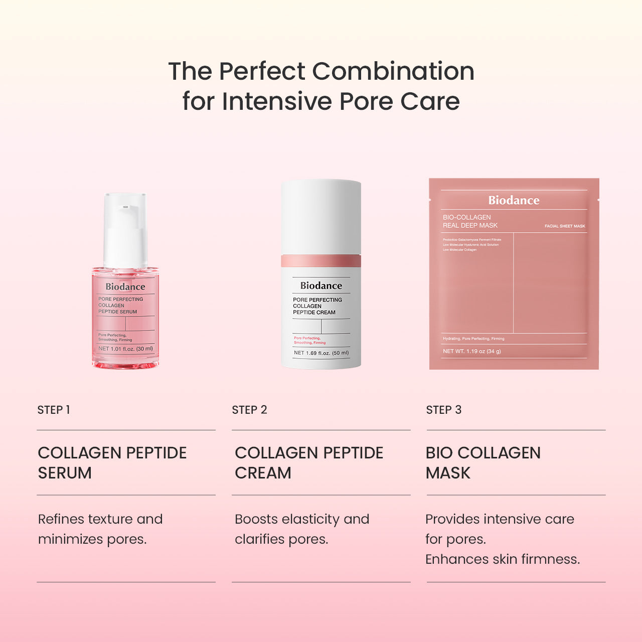 Bio Collagen-Real Deep Mask (4ea)