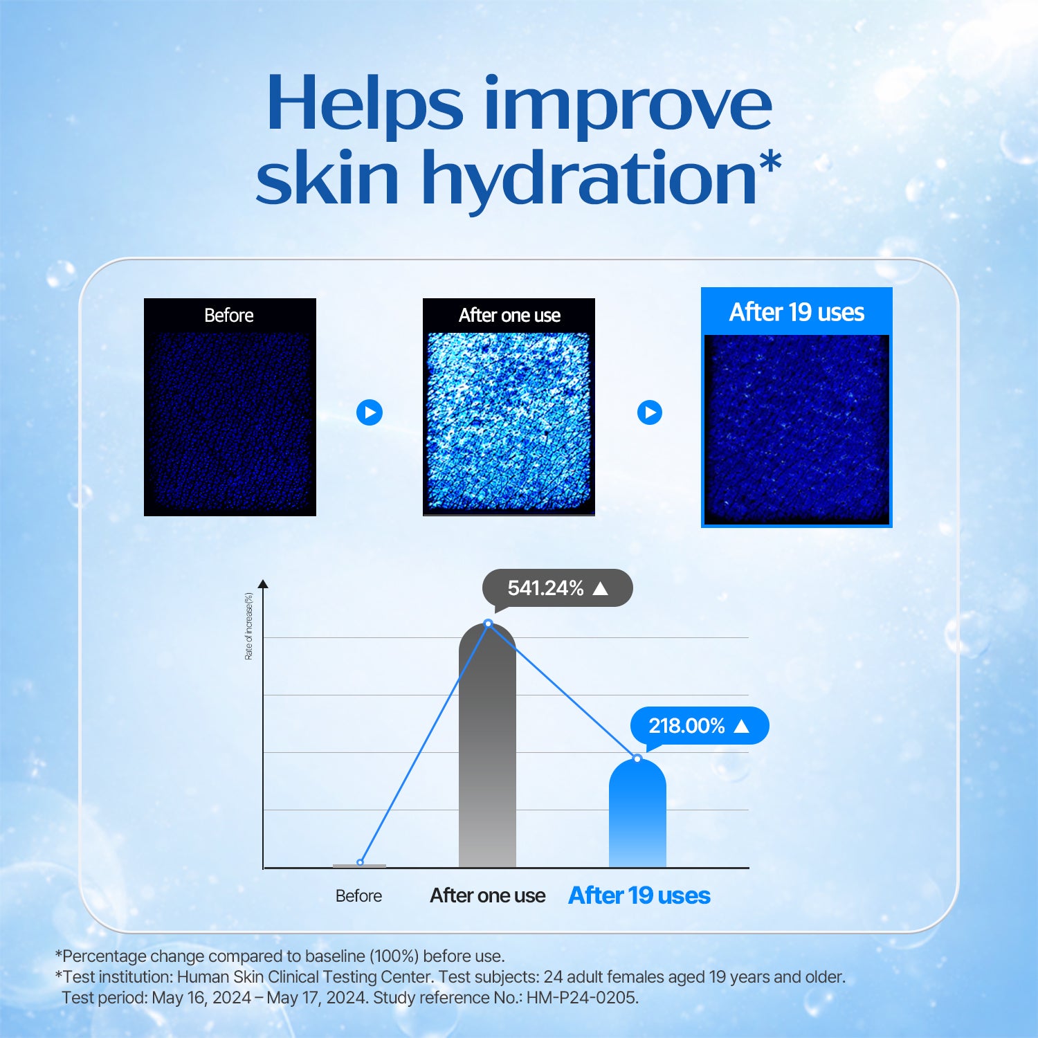 Hydra Ampule Toner Nano Plus+