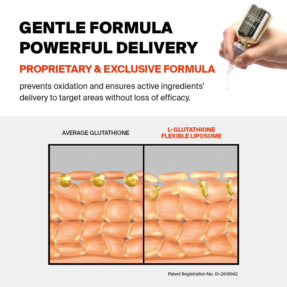 Radiance & Glow Barrier Power Duo