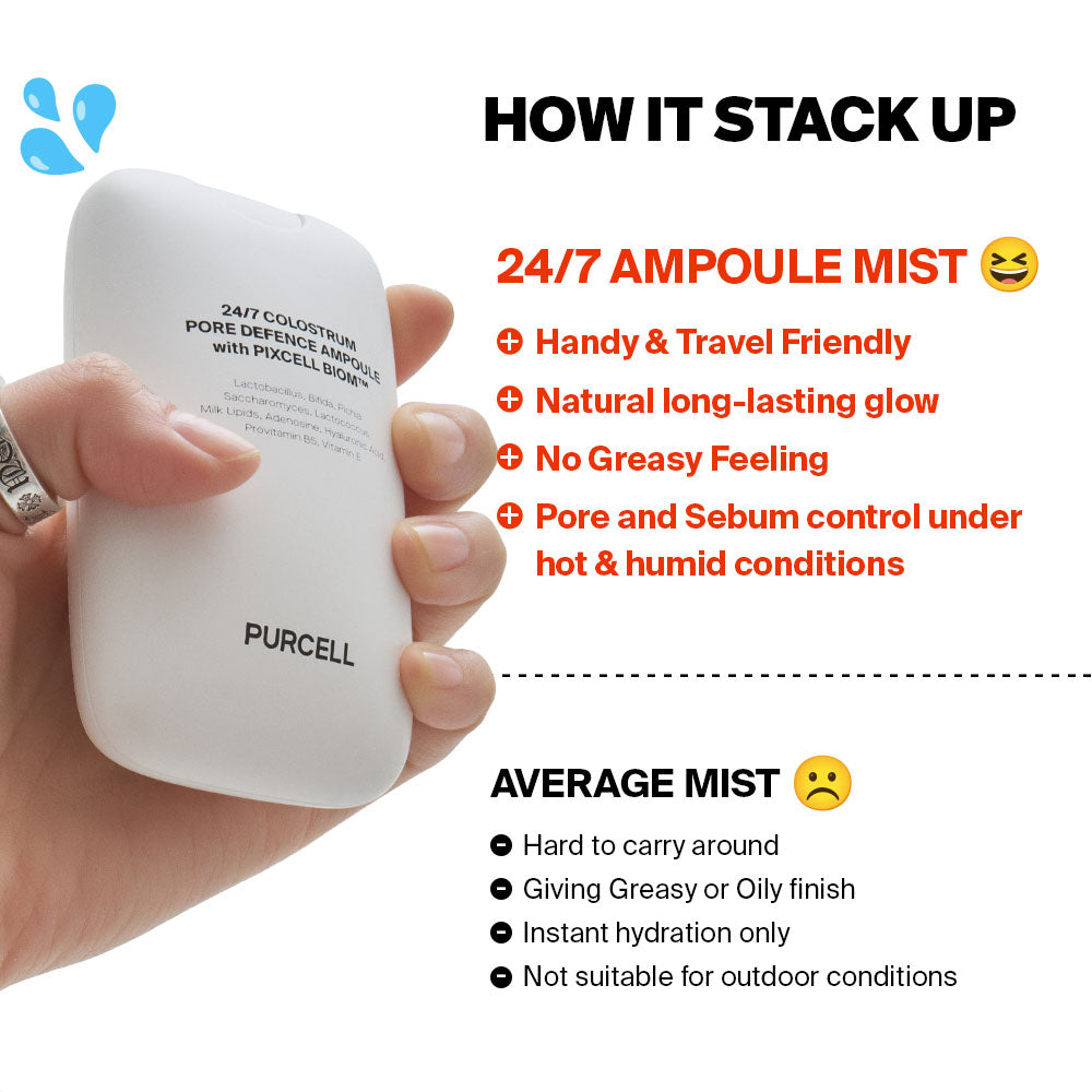 24/7 Pore & Glow Barrier Duo