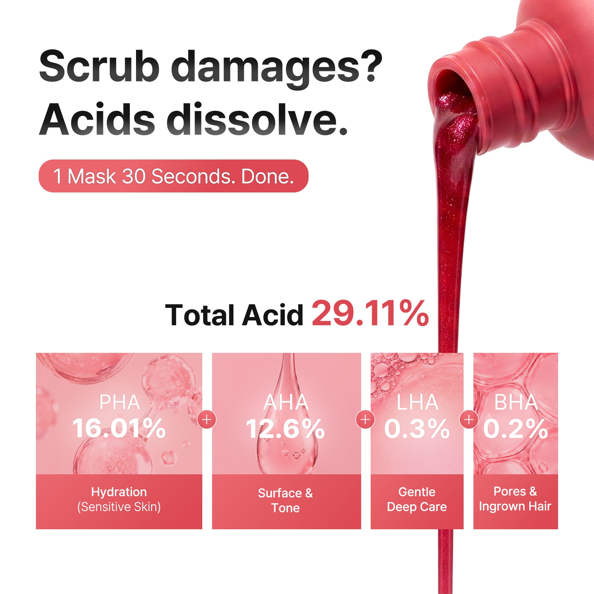 Peel Good Duo