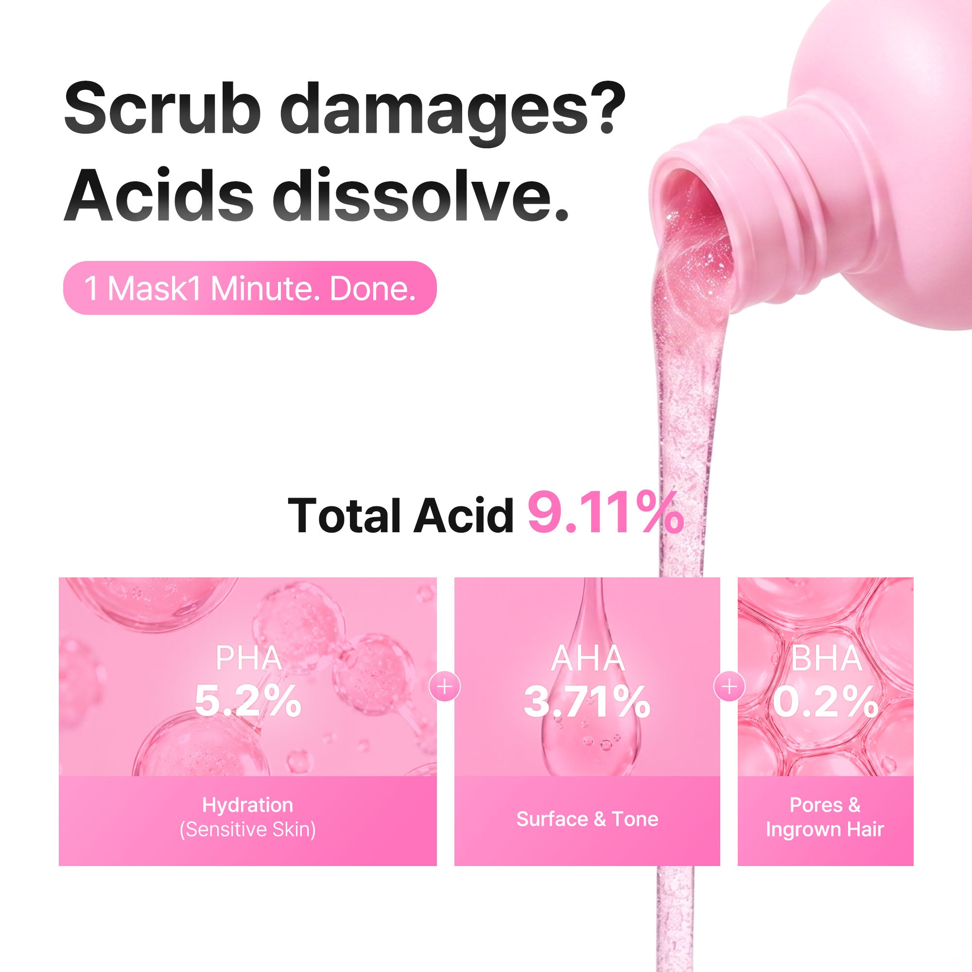 Peel Good Duo